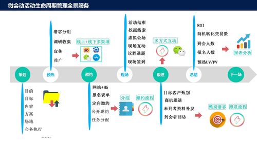 袁帥獲聘金絲結(jié)指導(dǎo)中心執(zhí)行主任，引領(lǐng)3D空間數(shù)字互聯(lián)網(wǎng)新浪潮